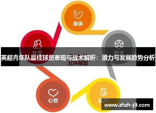 英超青年队最佳球员表现与战术解析:潜力与发展趋势分析 英超青年队最佳球员表现与战术解析:潜力与发展趋势分析