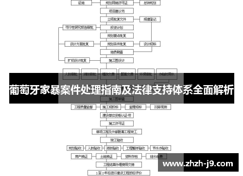 葡萄牙家暴案件处理指南及法律支持体系全面解析 葡萄牙家暴案件处理指南及法律支持体系全面解析