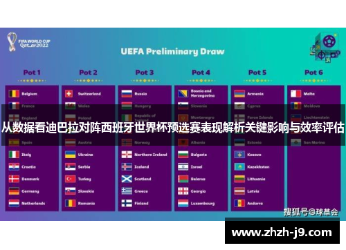 从数据看迪巴拉对阵西班牙世界杯预选赛表现解析关键影响与效率评估