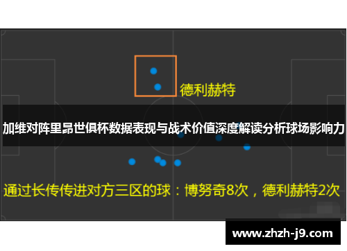 加维对阵里昂世俱杯数据表现与战术价值深度解读分析球场影响力