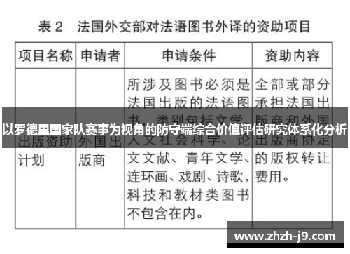 以罗德里国家队赛事为视角的防守端综合价值评估研究体系化分析