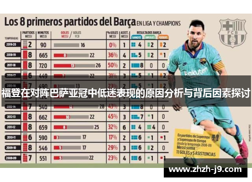 福登在对阵巴萨亚冠中低迷表现的原因分析与背后因素探讨