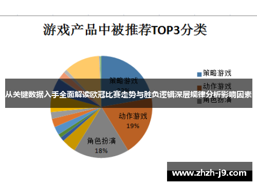 从关键数据入手全面解读欧冠比赛走势与胜负逻辑深层规律分析影响因素