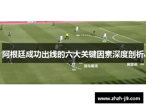 阿根廷成功出线的六大关键因素深度剖析