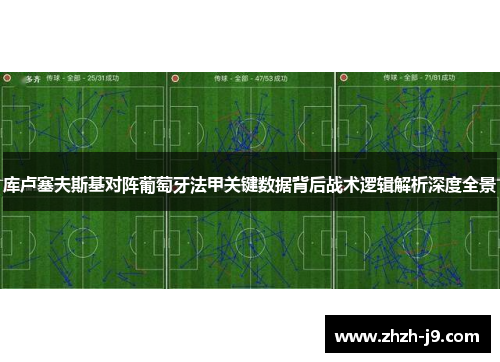 库卢塞夫斯基对阵葡萄牙法甲关键数据背后战术逻辑解析深度全景