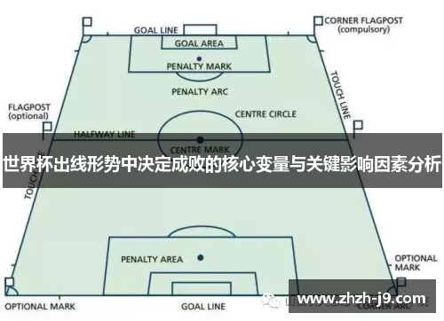 世界杯出线形势中决定成败的核心变量与关键影响因素分析