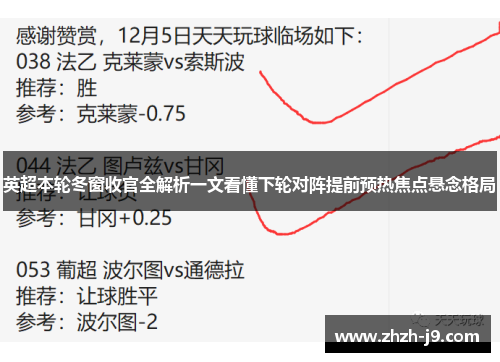 英超本轮冬窗收官全解析一文看懂下轮对阵提前预热焦点悬念格局 英超本轮冬窗收官全解析一文看懂下轮对阵提前预热焦点悬念格局